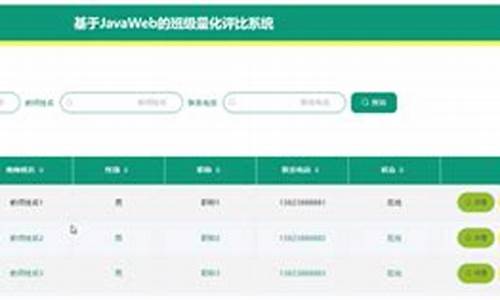 职称评比量化系统 源码_职称评比量化系统 源码怎么填